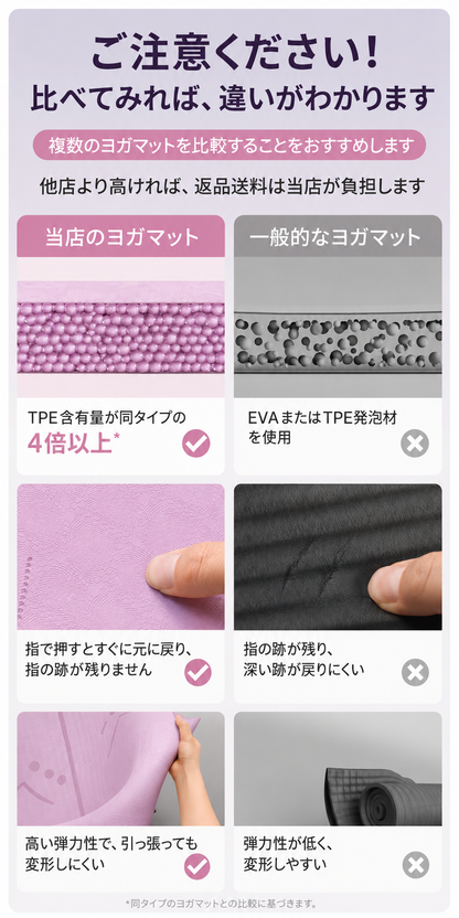 ピラティス＆ヨガマット 高密度TPE・滑り止め・ラインガイド付き